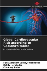 Global Cardiovascular Risk according to Gaziano's tables, Santoyo Rodrguez Flix Abraham