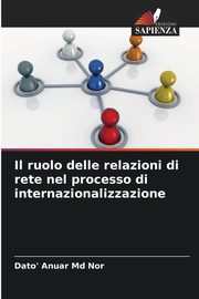 Il ruolo delle relazioni di rete nel processo di internazionalizzazione, Md Nor Dato' Anuar