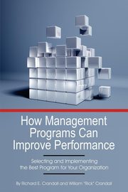 How Management Programs Can Improve Organization Performance, 