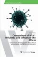 Comparison of H1N1 influenza and influenza-like illness, Prattes Jrgen