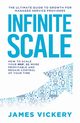 Infinite Scale, Vickery James