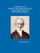 A Narrative of Some of the Lord's Dealings with George Mueller Written by Himself Vol. I-IV, Mueller George