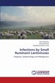Infections by Small Ruminant Lentiviruses, Barquero Nuria