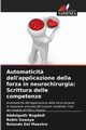 Automaticit? dell'applicazione della forza in neurochirurgia, Bugdadi Abdulgadir