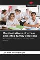 Manifestations of stress and intra-family relations, Alvarado Tapia Luis Ivan