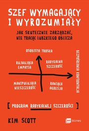 Szef wymagajcy i wyrozumiay, Kim Scott